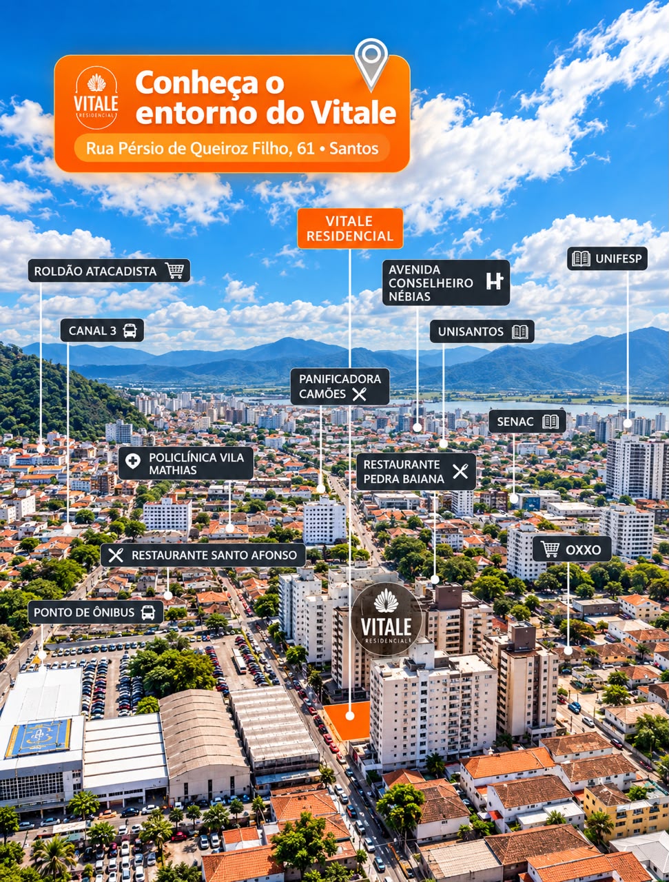 Mapa ilustrado com os pontos de interesse no entorno do Vitale Residencial